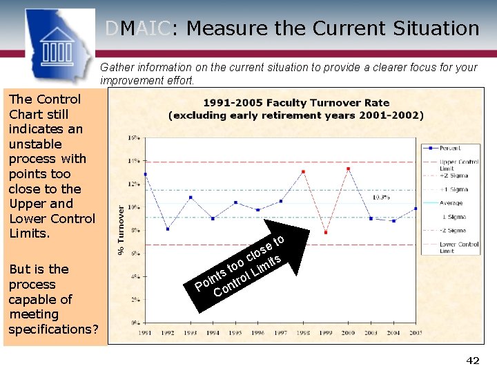 DMAIC: Measure the Current Situation Gather information on the current situation to provide a