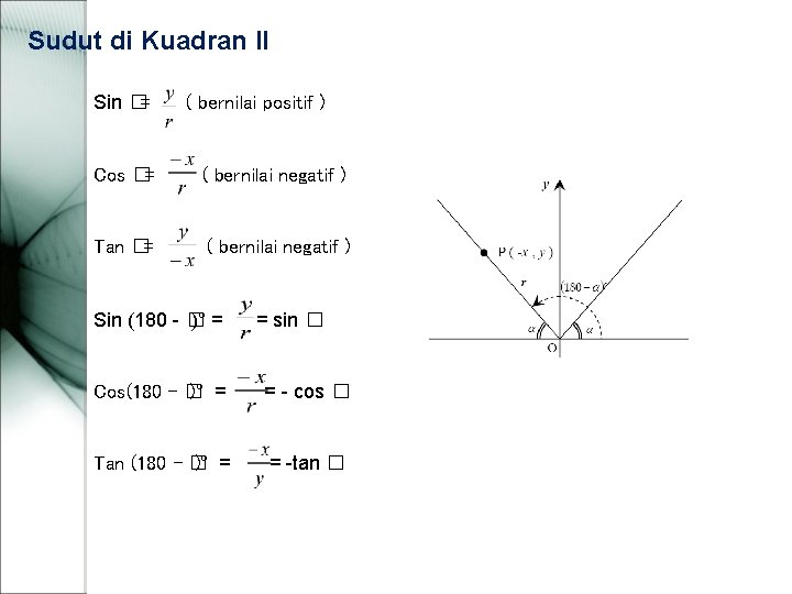 Sudut di Kuadran II Sin �= ( bernilai positif ) Cos �= ( bernilai