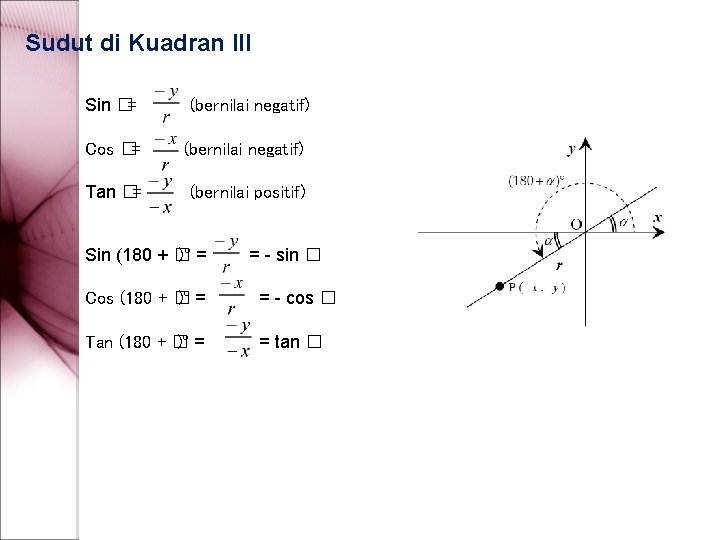 Sudut di Kuadran III Sin �= (bernilai negatif) Cos �= (bernilai negatif) Tan �=