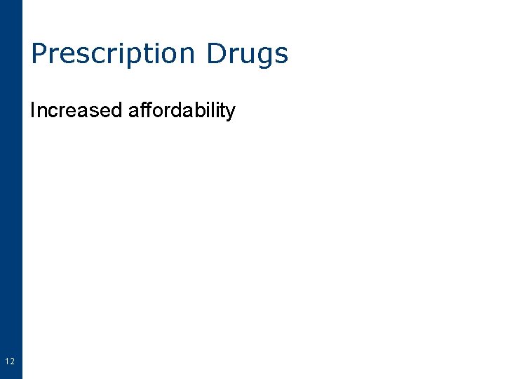 Prescription Drugs Increased affordability 12 