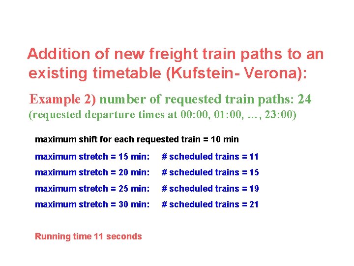Addition of new freight train paths to an existing timetable (Kufstein- Verona): Example 2)