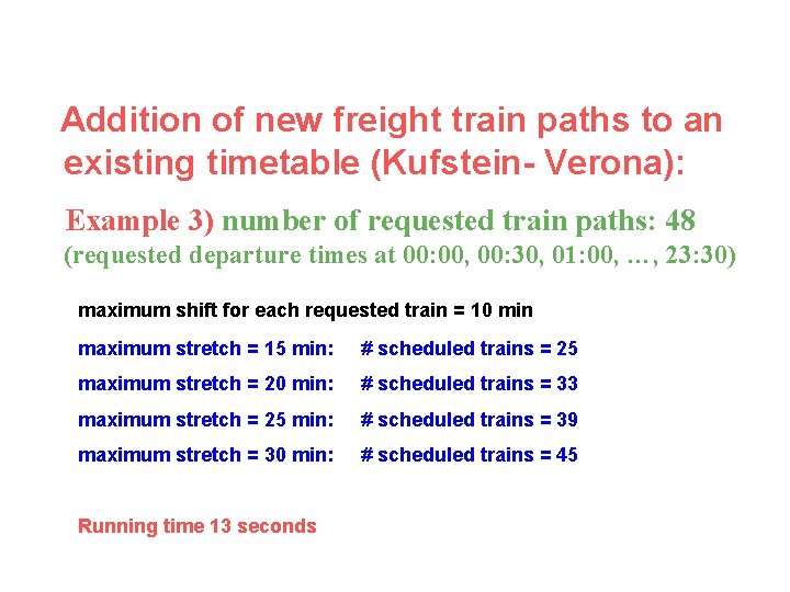 Addition of new freight train paths to an existing timetable (Kufstein- Verona): Example 3)