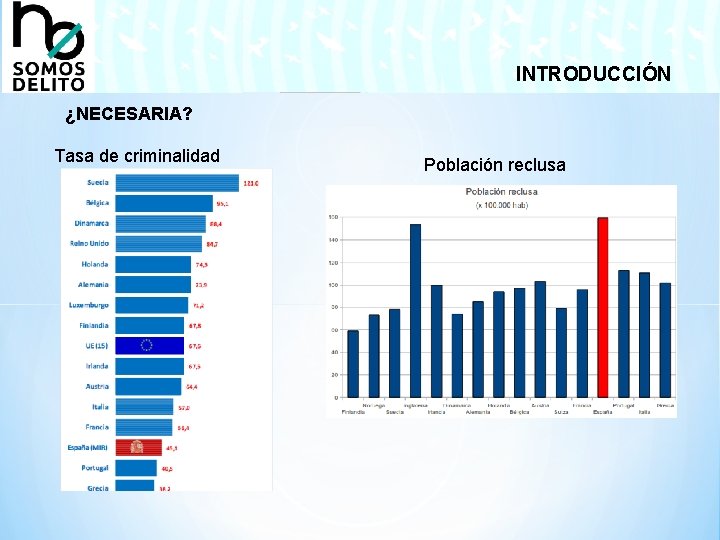 INTRODUCCIÓN ¿NECESARIA? Tasa de criminalidad Población reclusa 