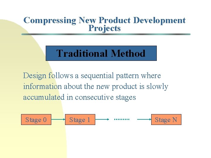 Compressing New Product Development Projects Traditional Method Design follows a sequential pattern where information
