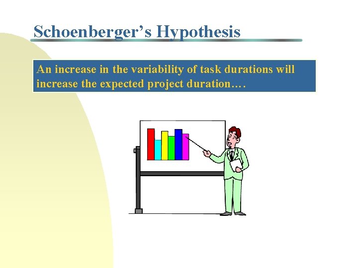 Schoenberger’s Hypothesis An increase in the variability of task durations will increase the expected