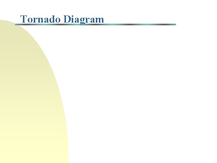 Tornado Diagram 