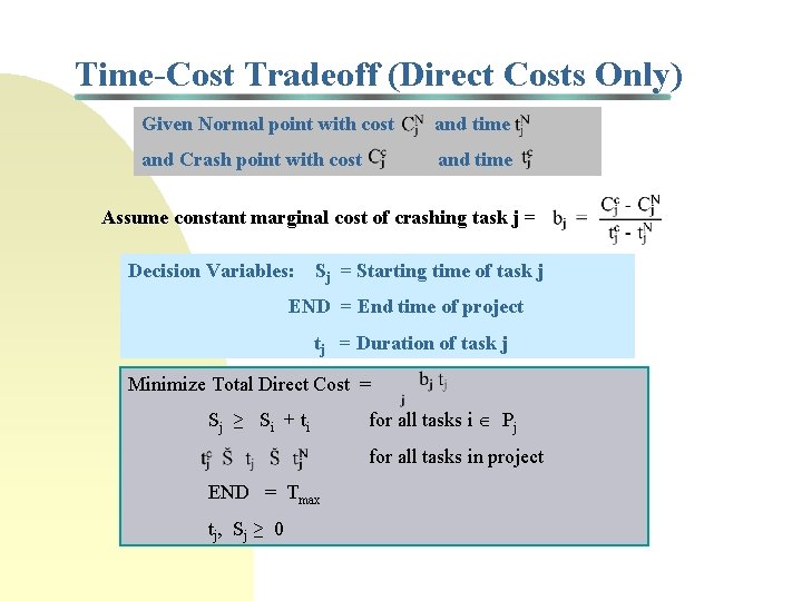 Time-Cost Tradeoff (Direct Costs Only) Given Normal point with cost and time and Crash