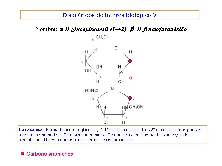 Nombre: a-D-glucopiranosil-(1→ 2)- b -D-fructofuranósido 