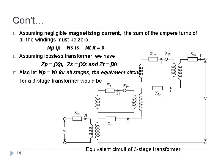Con’t… � Assuming negligible magnetising current, the sum of the ampere turns of all