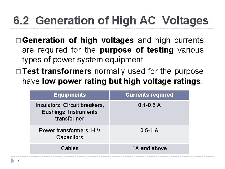 6. 2 Generation of High AC Voltages � Generation of high voltages and high