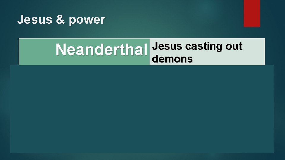 Jesus & power Neanderthal Machiavellian Wisdom Agape Jesus casting out demons Jesus doesn’t manipulate Jesus & power Neanderthal Machiavellian Wisdom Agape Jesus casting out demons Jesus doesn’t manipulate