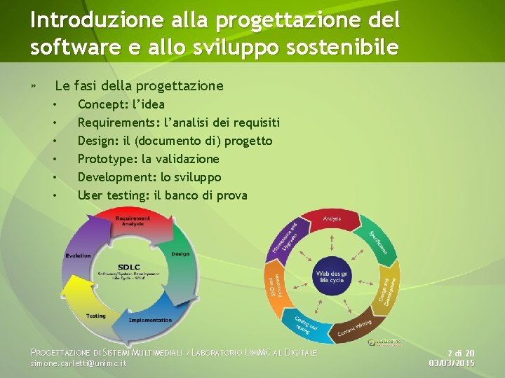 Introduzione alla progettazione del software e allo sviluppo sostenibile » Le fasi della progettazione