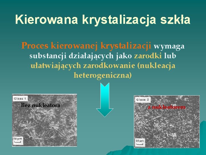 Kierowana krystalizacja szkła Proces kierowanej krystalizacji wymaga substancji działających jako zarodki lub ułatwiających zarodkowanie Kierowana krystalizacja szkła Proces kierowanej krystalizacji wymaga substancji działających jako zarodki lub ułatwiających zarodkowanie