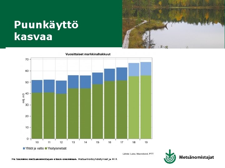 Puunkäyttö kasvaa Me teemme metsänomistajan eteen enemmän. Metsänhoitoyhdistykset ja MTK 