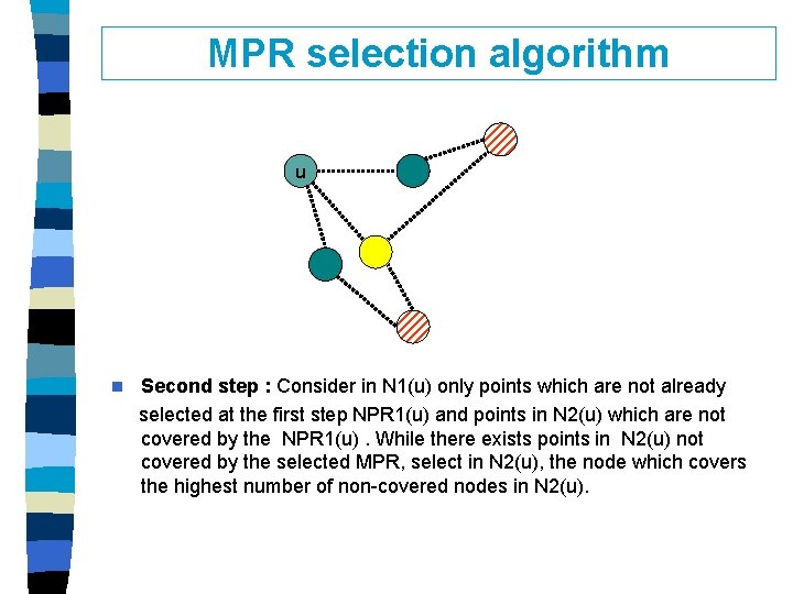 MPR selection algorithm u n Second step : Consider in N 1(u) only points