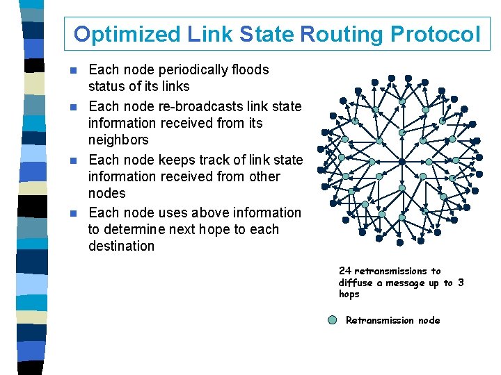 Optimized Link State Routing Protocol Each node periodically floods status of its links n