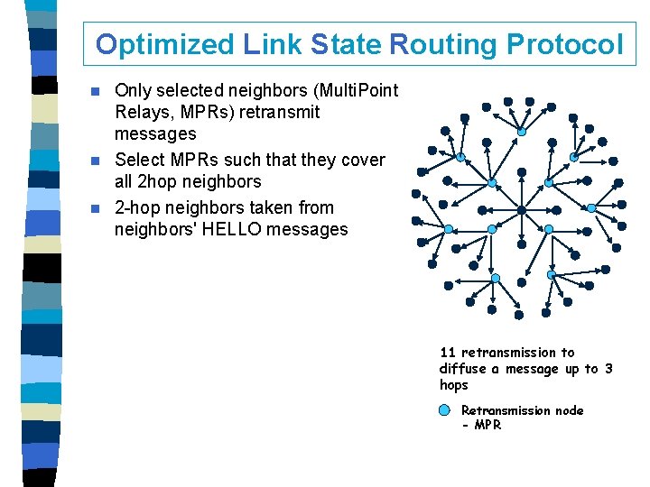 Optimized Link State Routing Protocol Only selected neighbors (Multi. Point Relays, MPRs) retransmit messages