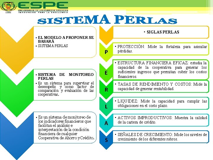  • SIGLAS PERLAS • EL MODELO A PROPONER SE BASARÁ • SISTEMA PERLAS