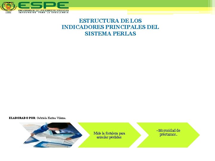 ESTRUCTURA DE LOS INDICADORES PRINCIPALES DEL SISTEMA PERLAS ELABORADO POR: Gabriela Karina Vilema. Mide