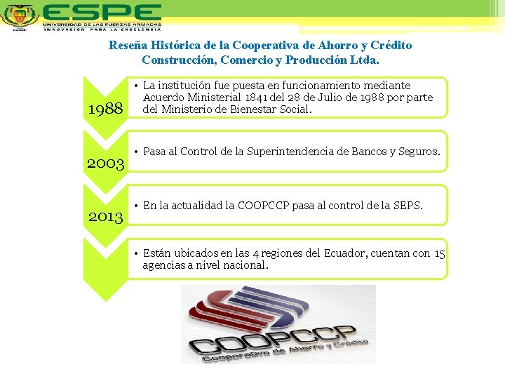 Reseña Histórica de la Cooperativa de Ahorro y Crédito Construcción, Comercio y Producción Ltda.