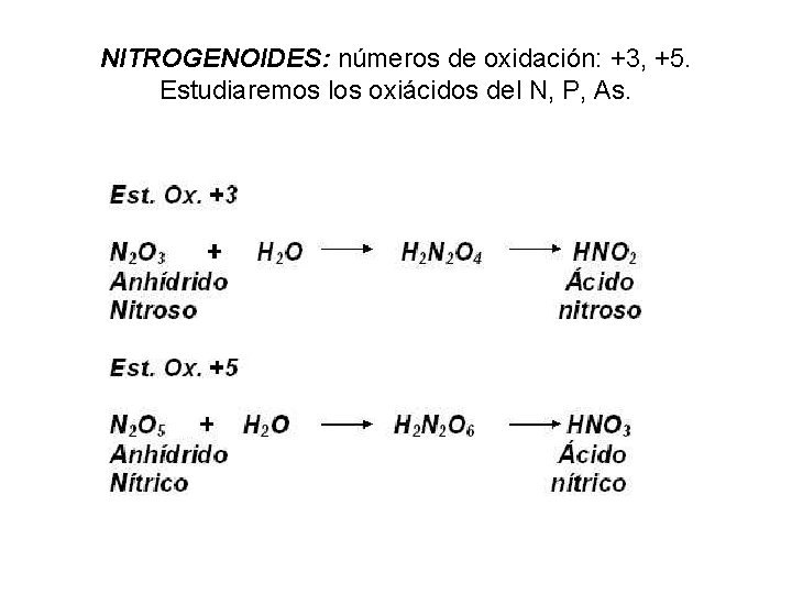 NITROGENOIDES: números de oxidación: +3, +5. Estudiaremos los oxiácidos del N, P, As. 