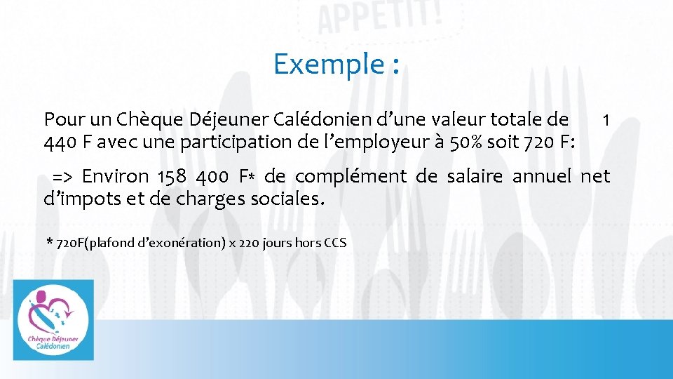 Exemple : Pour un Chèque Déjeuner Calédonien d’une valeur totale de 1 440 F