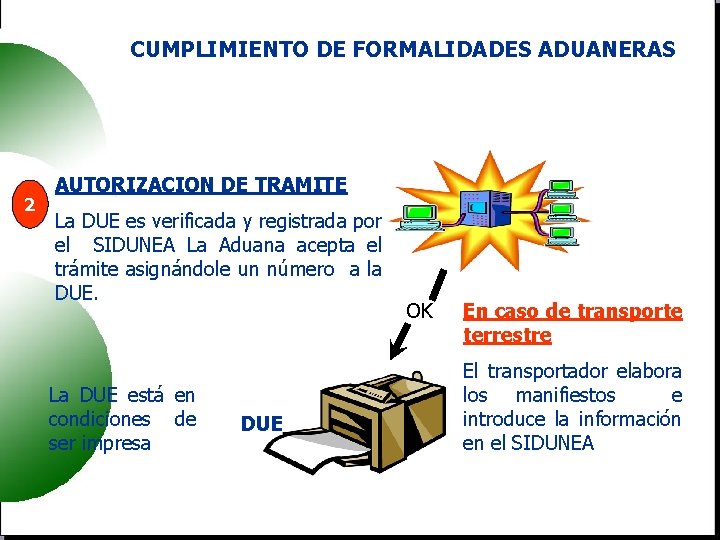 CUMPLIMIENTO DE FORMALIDADES ADUANERAS 2 AUTORIZACION DE TRAMITE La DUE es verificada y registrada