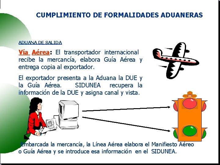 CUMPLIMIENTO DE FORMALIDADES ADUANERAS ADUANA DE SALIDA Vía Aérea: El transportador internacional recibe la