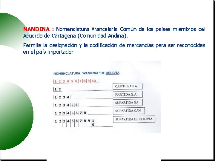 NANDINA : Nomenclatura Arancelaria Común de los países miembros del Acuerdo de Cartagena (Comunidad