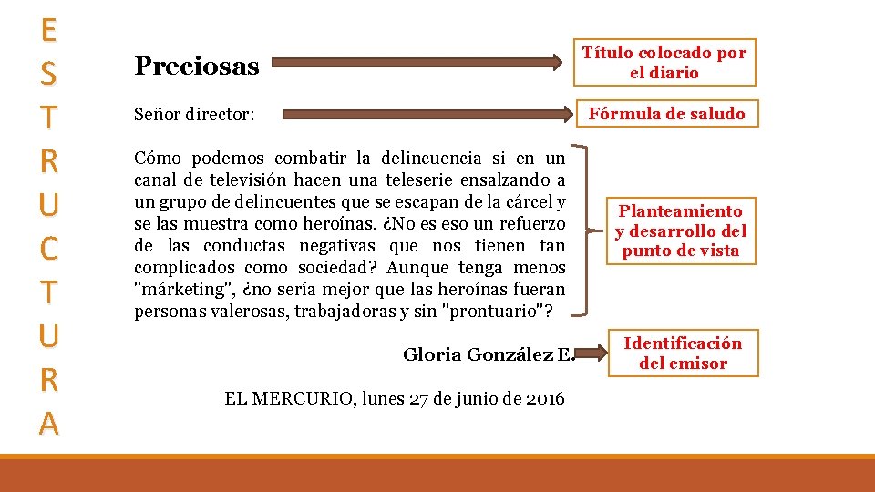 E S T R U C T U R A Preciosas Título colocado por E S T R U C T U R A Preciosas Título colocado por