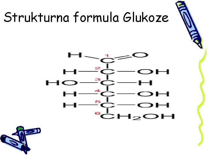 Strukturna formula Glukoze 