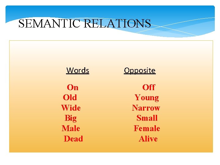 SEMANTIC RELATIONS Words On Old Wide Big Male Dead Opposite Off Young Narrow Small