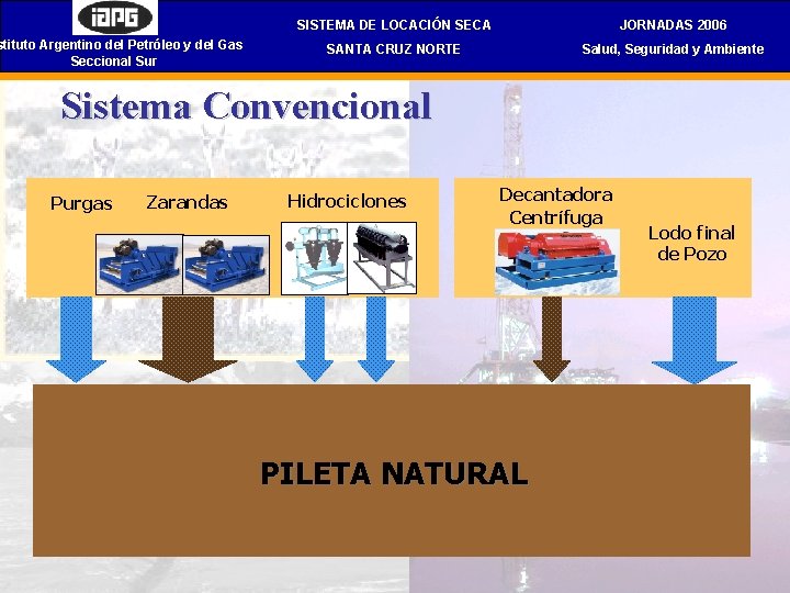 stituto Argentino del Petróleo y del Gas Seccional Sur SISTEMA DE LOCACIÓN SECA JORNADAS