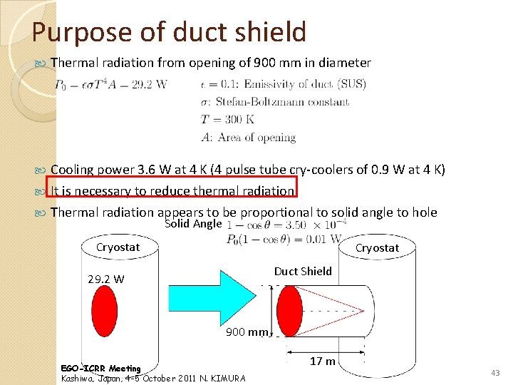Purpose of duct shield Thermal radiation from opening of 900 mm in diameter Cooling