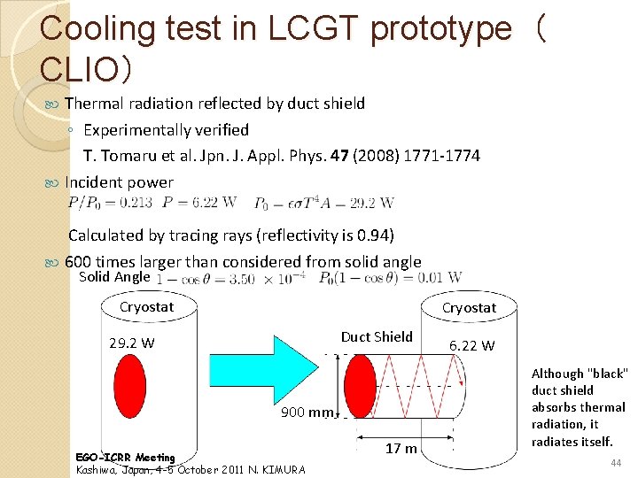 Cooling test in LCGT prototype（ CLIO） Thermal radiation reflected by duct shield ◦ Experimentally
