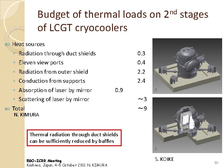 Budget of thermal loads on 2 nd stages of LCGT cryocoolers Heat sources ◦