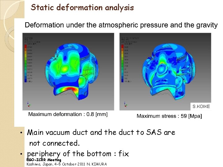 Static deformation analysis S. KOIKE Main vacuum duct and the duct to SAS are