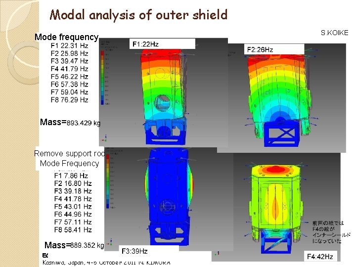 Modal analysis of outer shield Mode frequency Mass= Remove support rod Mode Frequency Mass=