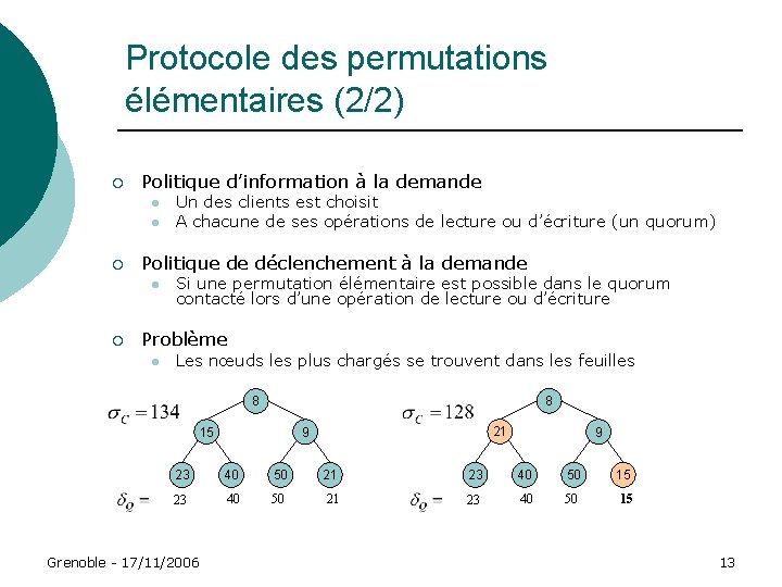 Protocole des permutations élémentaires (2/2) ¡ Politique d’information à la demande l l ¡ Protocole des permutations élémentaires (2/2) ¡ Politique d’information à la demande l l ¡