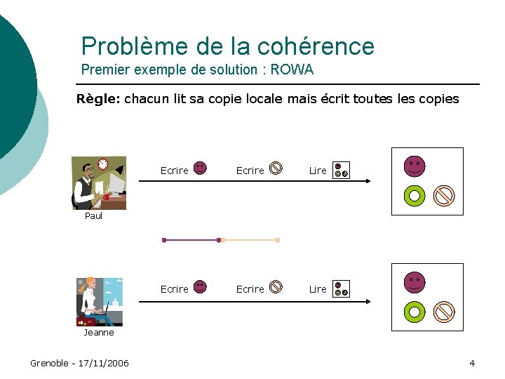 Problème de la cohérence Premier exemple de solution : ROWA Règle: chacun lit sa Problème de la cohérence Premier exemple de solution : ROWA Règle: chacun lit sa