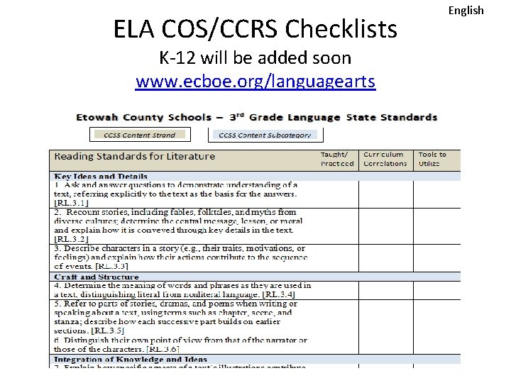 ELA COS/CCRS Checklists K-12 will be added soon www. ecboe. org/languagearts English 