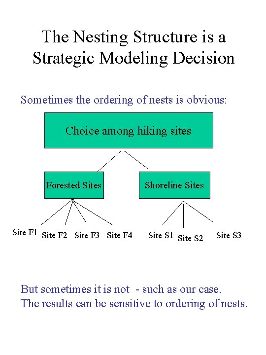 The Nesting Structure is a Strategic Modeling Decision Sometimes the ordering of nests is