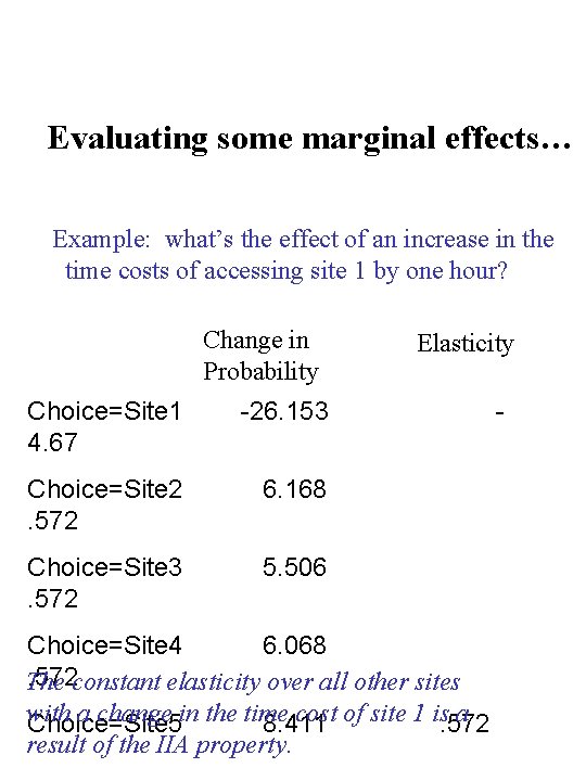 Evaluating some marginal effects… Example: what’s the effect of an increase in the time