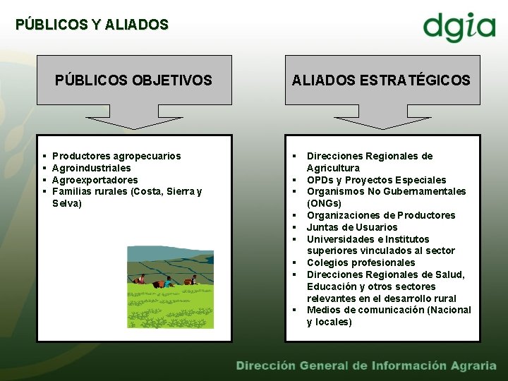 PÚBLICOS Y ALIADOS § § PÚBLICOS OBJETIVOS ALIADOS ESTRATÉGICOS Productores agropecuarios Agroindustriales Agroexportadores Familias