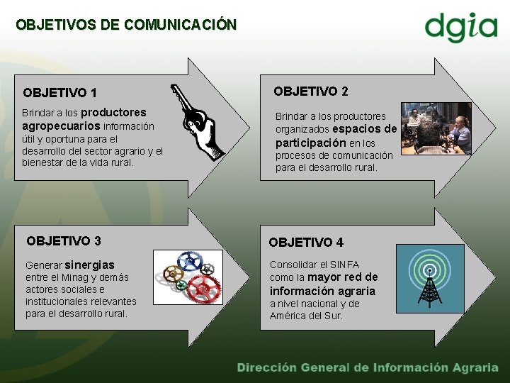 OBJETIVOS DE COMUNICACIÓN OBJETIVO 1 OBJETIVO 2 Brindar a los productores agropecuarios información útil