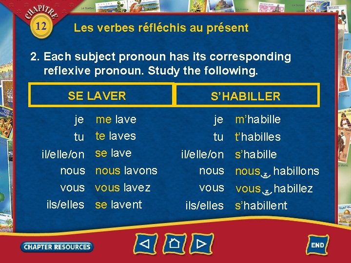 12 Les verbes réfléchis au présent 2. Each subject pronoun has its corresponding reflexive