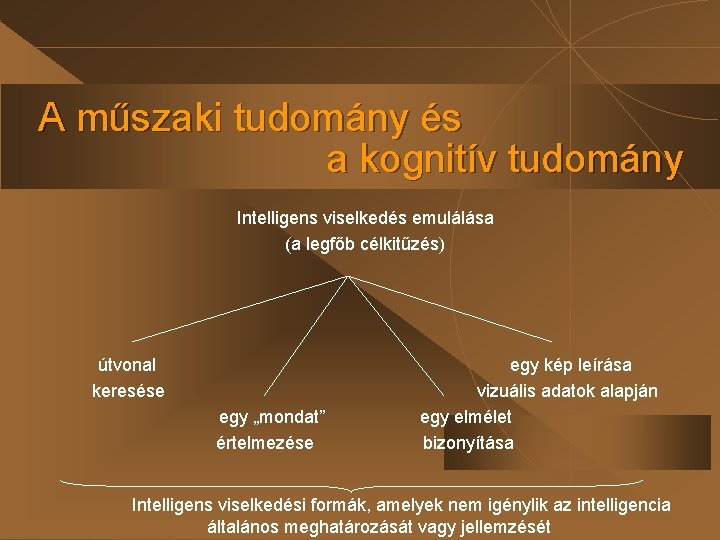 A műszaki tudomány és a kognitív tudomány Intelligens viselkedés emulálása (a legfőb célkitűzés) útvonal