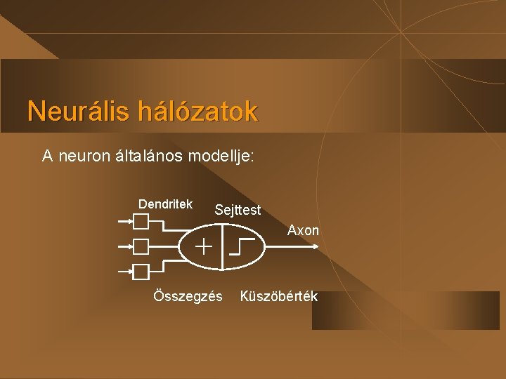 Neurális hálózatok A neuron általános modellje: Dendritek Sejttest Összegzés Axon Küszöbérték 