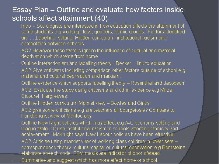 Essay Plan – Outline and evaluate how factors inside schools affect attainment (40) Intro