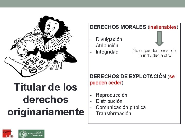 DERECHOS MORALES (inalienables) - Divulgación - Atribución - Integridad Titular de los derechos originariamente